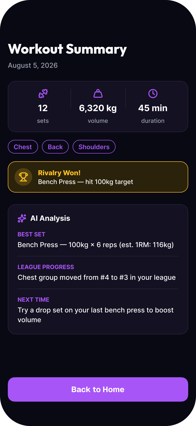 Workout summary with session totals, a rematch victory and AI analysis